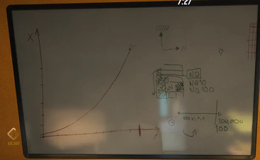 Whiteboard 1