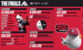 Thumbnail for version as of 22:22, 2 April 2025