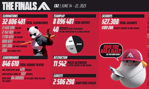 THE FINALS CB2 Stats.png